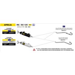 APRILIA RX / SX 125 2018 - 2020 COLECTORES ARROW